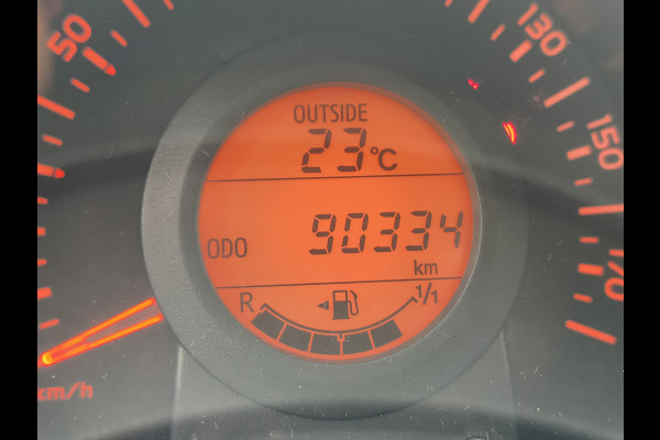 Citroën C1 1.0 VTi Urban Ride uit 2020 Rijklaar + 12 maanden Bovag-garantie “Sinds 1970 | 5.000+ reviews | Score 9,5 | Service zoals ’t hoort” Henk Jongen Auto's in Helmond,  al 50 jaar service zoals 't hoort!