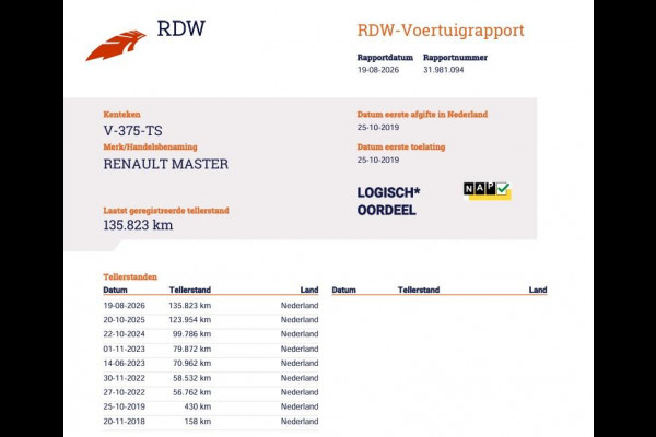 Renault Master T35 2.3 dCi 131pk Euro 6 Lowliner + Zijdeur - 433 cm WB - Airco - Camera - Cruise