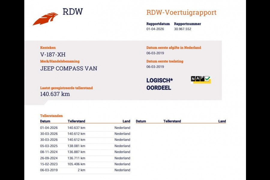Jeep Compass 1.4 MultiAir 141pk Trailhawk - Grijs kenteken - Pano - Cruise
