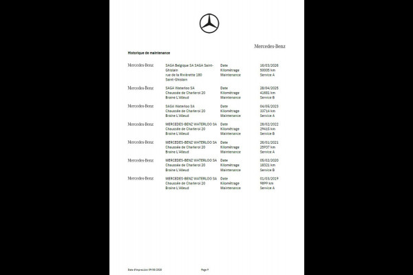 Mercedes-Benz S-Klasse Cabrio 500 AMG Plus | Burmester | Luchtvering | HUD