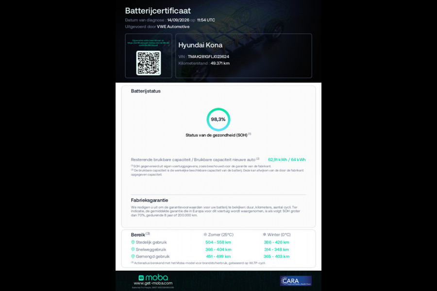 Hyundai Kona EV Comfort 64 kWh Camera/Carplay 98,3% SOH Prijs is rijklaar incl Bovag