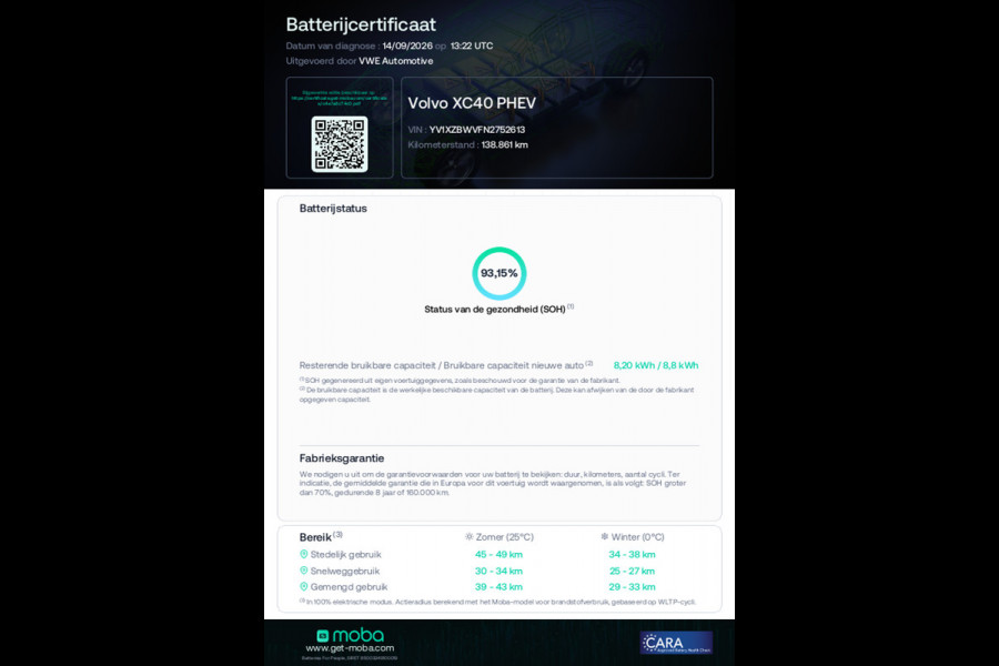 Volvo XC40 1.5 T4 Recharge Inscription