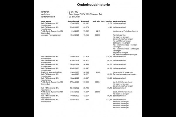 Ford Kuga 2.5 PHEV Titanium | Origineel NL | Adapt./Cruise | Camera | Stoel/Stuur verwarming | Climate/Control |