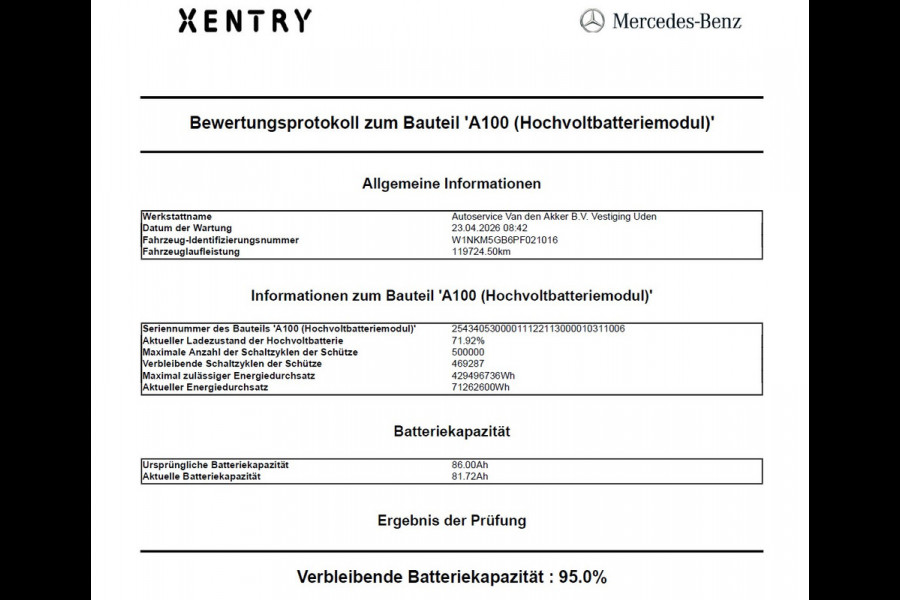 Mercedes-Benz GLC 300e AMG 4MATIC // SOH 95% // Panoramadak