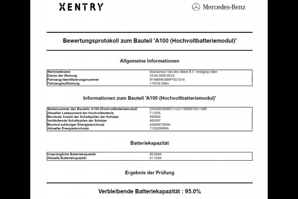 Mercedes-Benz GLC 300e AMG 4MATIC // SOH 95% // Panoramadak