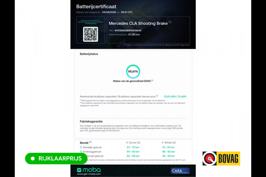 Mercedes-Benz CLA-Klasse Shooting Brake 250 e AMG Line Night Pack 218 PK | Panoramadak | Afn. trekhaak | Stoelverwarming | Navigatie | Sfeerverlichting Camera, Car-play, , Multibeam led, 19"LMV