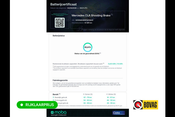 Mercedes-Benz CLA-Klasse Shooting Brake 250 e AMG Line Night Pack 218 PK | Panoramadak | Afn. trekhaak | Stoelverwarming | Navigatie | Sfeerverlichting Camera, Car-play, , Multibeam led, 19"LMV