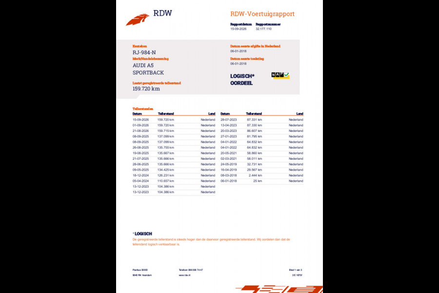 Audi A5 Sportback 2.0 TFSI MHEV quattro Sport S-line Edition Schuifdak! NAP! Leer! LED! Automaat! Mooie/Nette Auto!