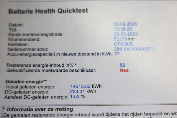 Volkswagen ID.4 Pro 77kWh 53000 km ACC 360 Camera Trekhaak Wegklapbaar
