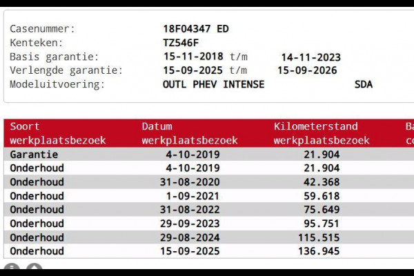 Mitsubishi Outlander 2.4 PHEV Intense ✓1e Eigenaar✓Trakhaak✓Carplay✓Camera✓Alcantara-Leder✓Stoelverw-Stoelverkoeling✓Clima✓Cruise✓Pdc V+A✓Keyless✓Net beurt gehad✓18" Lmv✓N.A.P✓Apk tot 10-2027