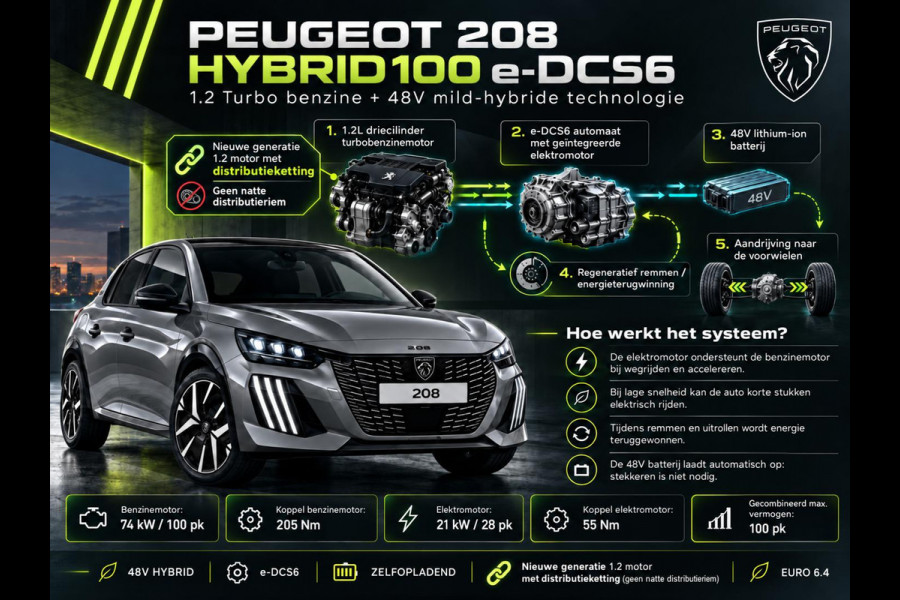 Peugeot 208 1.2 Hybrid 100PK e-DCS Aut. Allure Navigatie Apple Carplay/Android Auto Airco Camera Parkeer sensoren Cruise Control Led Lichtmetalen Velgen
