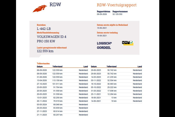 Volkswagen ID.4 82kWh 204PK Trekhaak Pano-Dak Leer/Alcantara Camera 3-Zone Ecc Adap.Cruise Matrix Led Led-a-lich dynamisch SOH 90% Apple Carplay Android Auto Isofix Privacy Glas Lmv 20" Led 1.000KG Trekgewicht 1e Eigenaar Origineel Nederlandse Auto