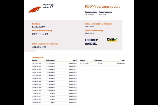 Citroën C1 1.0 VTi Feel - Cruise - Airco - BTW Auto