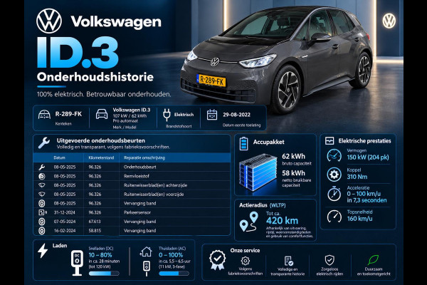Volkswagen ID.3 Pro 62 kWh 204pk Navi Wireless CarPlay PDC VA Full LED Ambient Stoel Stuurverwarming SOH 92%