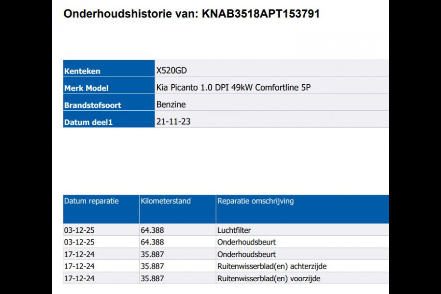 Kia Picanto 1.0 DPi ComfortLine 5pers./ Airco / Radio-multimedia / Cruise control / Cv. / NL auto / Apk 10-2028