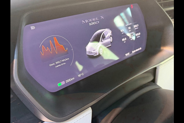 Tesla Model X 100D 6p. | EERSTE EIGENAAR | NIEUWSTAAT