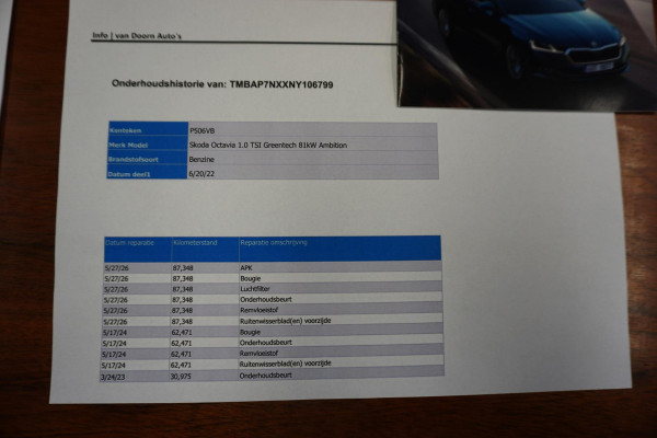 Škoda Octavia 1.0 TSI Apple/Android/Navigatie/Digi-Dashboard/ V+A parkeersensoren.