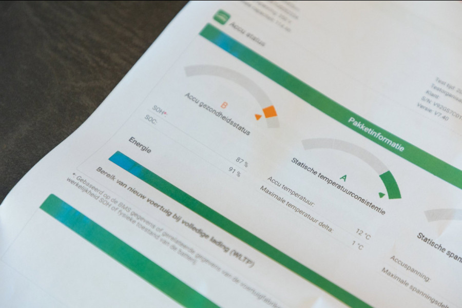 Nissan Leaf N-Connecta 40 kWh I 87% SOH I Dealeronderhouden I camera I
