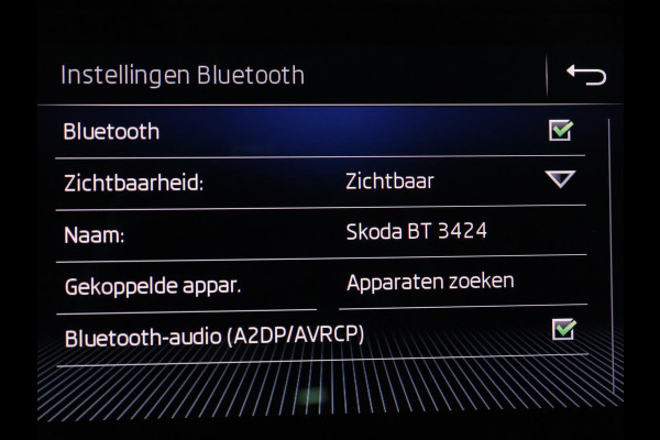 Škoda Karoq 1.5 TSI ACT Business Edition | Cruise control | Stoelverwarming | Carplay | Camera | Park assist | Sfeerverlichting | Climate control | Full LED