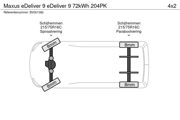 Maxus eDeliver 9 eDeliver 9 72kWh 204PK