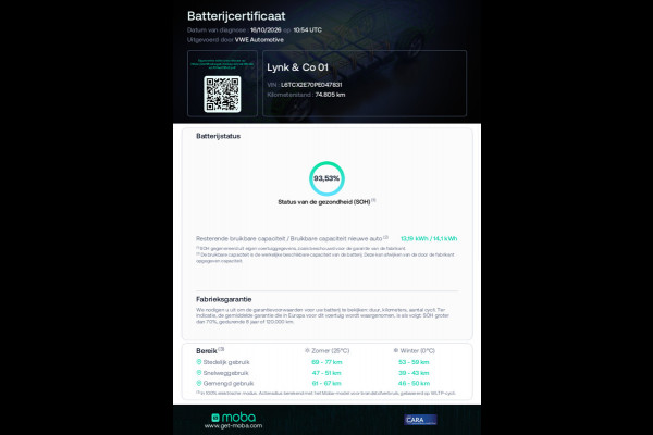 Lynk & Co 01 1.5 | Panoramadak | Navigatie | Adaptieve Cruise Control | 360 Camera | MY23 | BTW Auto!
