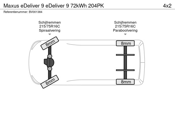 Maxus eDeliver 9 eDeliver 9 72kWh 204PK