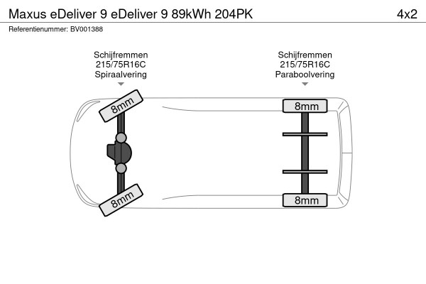 Maxus eDeliver 9 eDeliver 9 89kWh 204PK