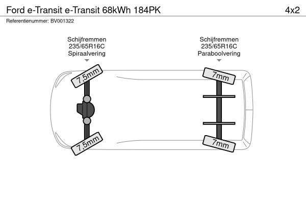 Ford E-Transit e-Transit 68kWh 184PK