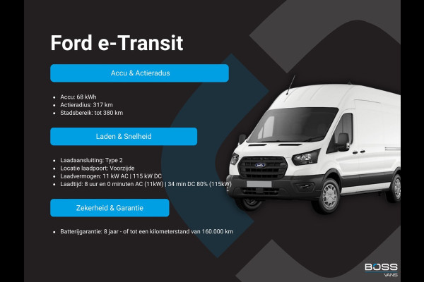 Ford E-Transit 68kWh 184PK L4H3 317km WLTP 94.9% (SOH) BEV Snelladen Carplay Climate control Camera Parkeersensoren v+a Stoelverwarming
