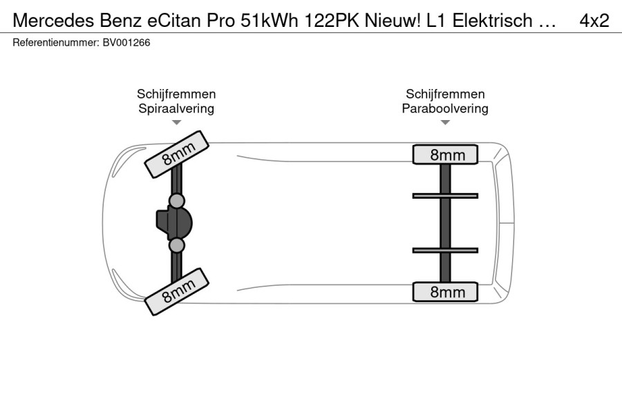 Mercedes-Benz eCitan Pro 51kWh 122PK Nieuw! L1 Elektrisch 300km WLTP 75KW Snelladen Climate Control Cruise Control Carplay Camera Parkeersensoren Ach