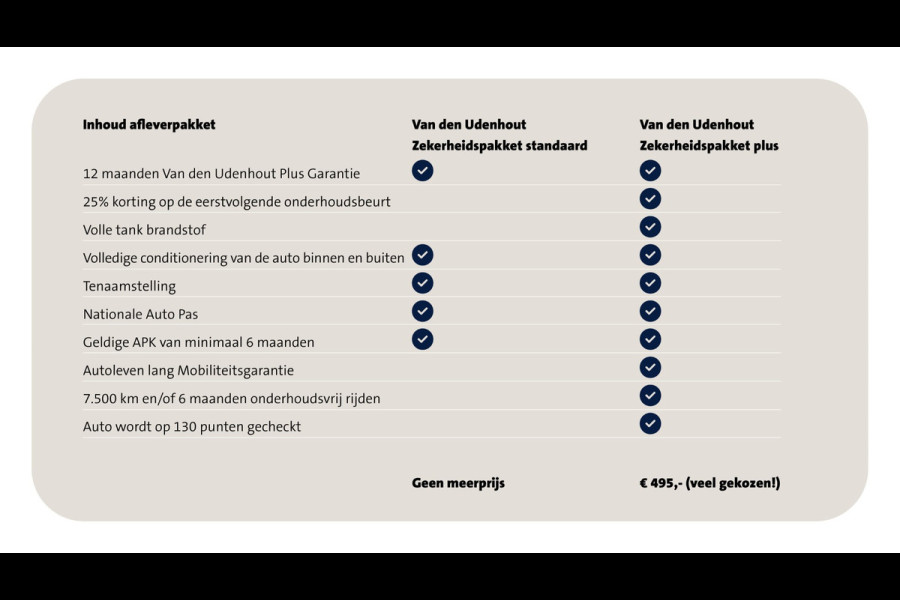 Volkswagen ID.3 Pro Advantage 58 kWh 204pk | Stuurverwarming | Pdc | Acc | Carplay