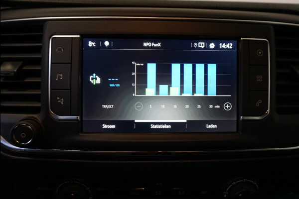 Opel Vivaro-e L3H1 Edition 75 kWh Automaat Airco Navi Cruise Control WLTP 317 km actieradius